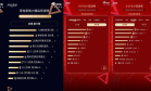 618霸屏刷榜！40℃高温天，为什么越来越多人把票投给美的空调？