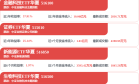 A股工业气体板块强势突围，国产特气龙头迎来加速拐点？
