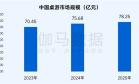 桌游报告：市场规模达78亿元 玩法创意具备高价值