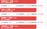 爆火的量化“固收+”