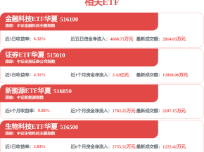 爆火的量化“固收+”