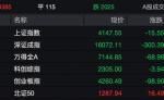 突然爆发！A股医药生物板块，涨停潮