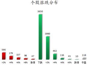 数据复盘丨96股获主力资金净流入超1亿元 龙虎榜机构抢筹17股