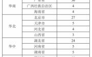 城市24小时 | 这座“世界工厂”，要打造算力“增长极”
