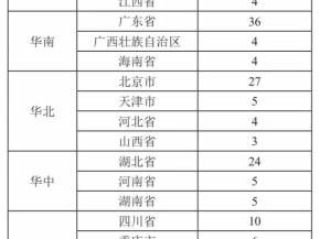 城市24小时 | 这座“世界工厂”，要打造算力“增长极”