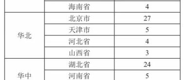 城市24小时 | 这座“世界工厂”，要打造算力“增长极”