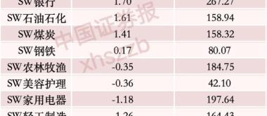 主力大调仓，超56亿元撤出中际旭创