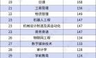 城市24小时 | 省长“同题调研”，山西能向江西学什么？
