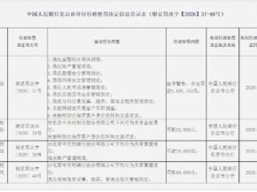 因9项违规行为，中关村银行被罚268.88万元