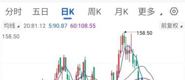 沃尔德终止定增 金刚石微钻等三项目融资遇阻