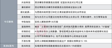 突发！磷化铟牛股涉嫌信息披露违法违规被证监会立案|盘后公告集锦