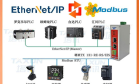 EtherNet/IP转Modbus RTU｜工业自动化实现信捷XDH-E与巴赫曼PLC异构通讯