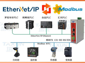 EtherNet/IP转Modbus RTU｜工业自动化实现信捷XDH-E与巴赫曼PLC异构通讯