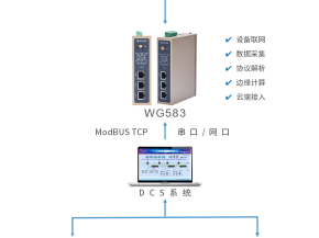 化工罐区数据采集远程监控系统