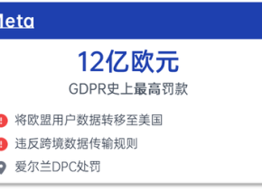 数据驱动变革时代，自动驾驶研发如何破解数据跨境合规难题？