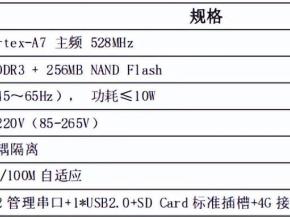 ANet-ESCU：绿电时代储能电站的智能控制核心