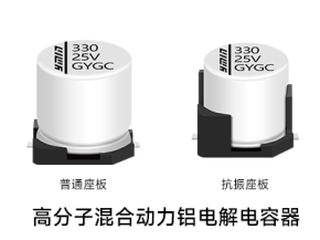 上海永铭电子邀您共赴PCIM Asia 2025，聚焦高性能电容器技术，赋能智能未来