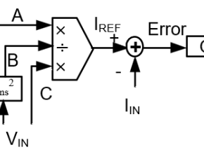 闭合图腾柱无桥PFC控制环路的三种方法