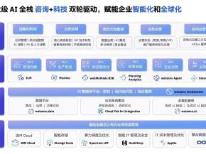 IBM分享破解企业AI落地难题的最新思考和实现路径