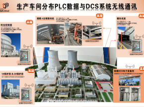 实现设备数据统一采集？从配置Profinet网关模块开始